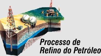 PROCESSOS DE REFINO - 25H